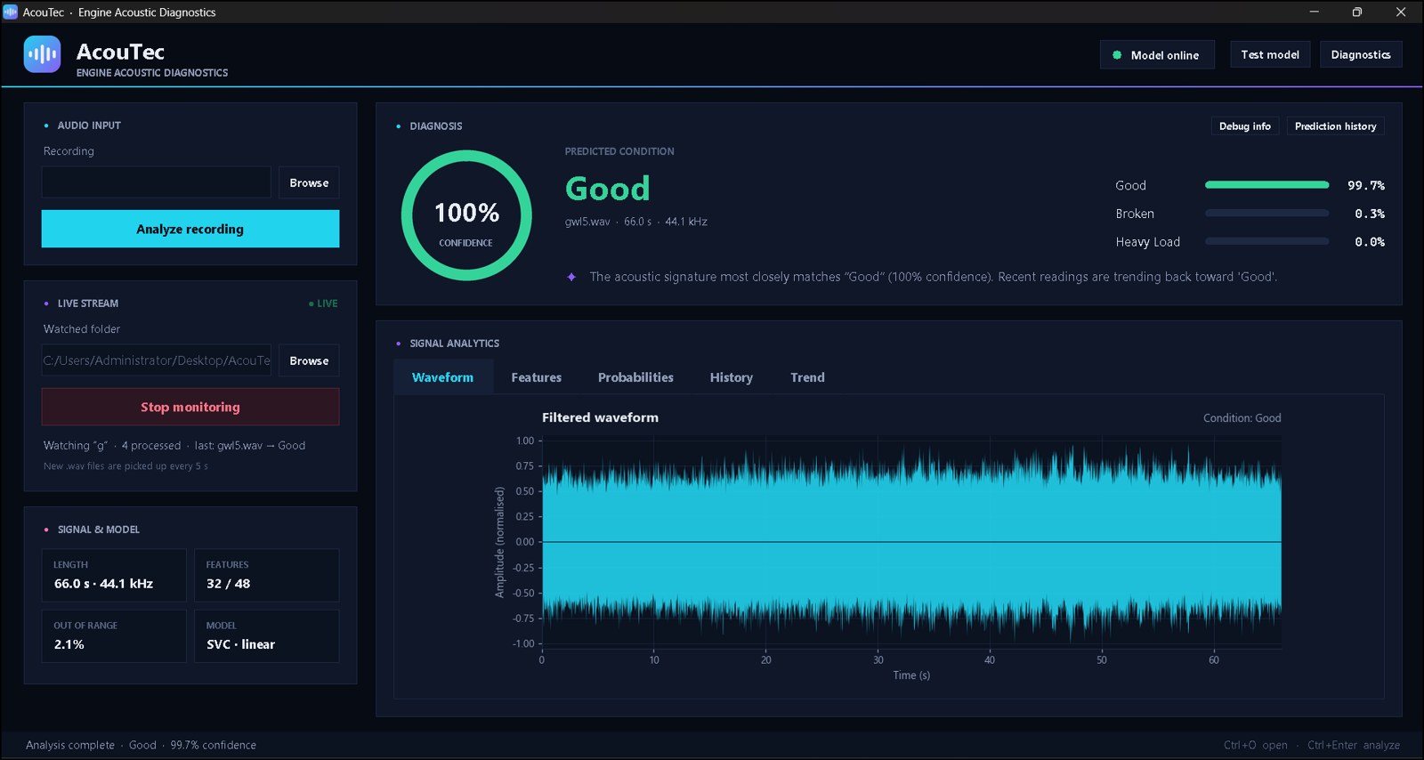 Screenshot of the Logisial desktop software showing a predicted condition, class probabilities and a filtered waveform.